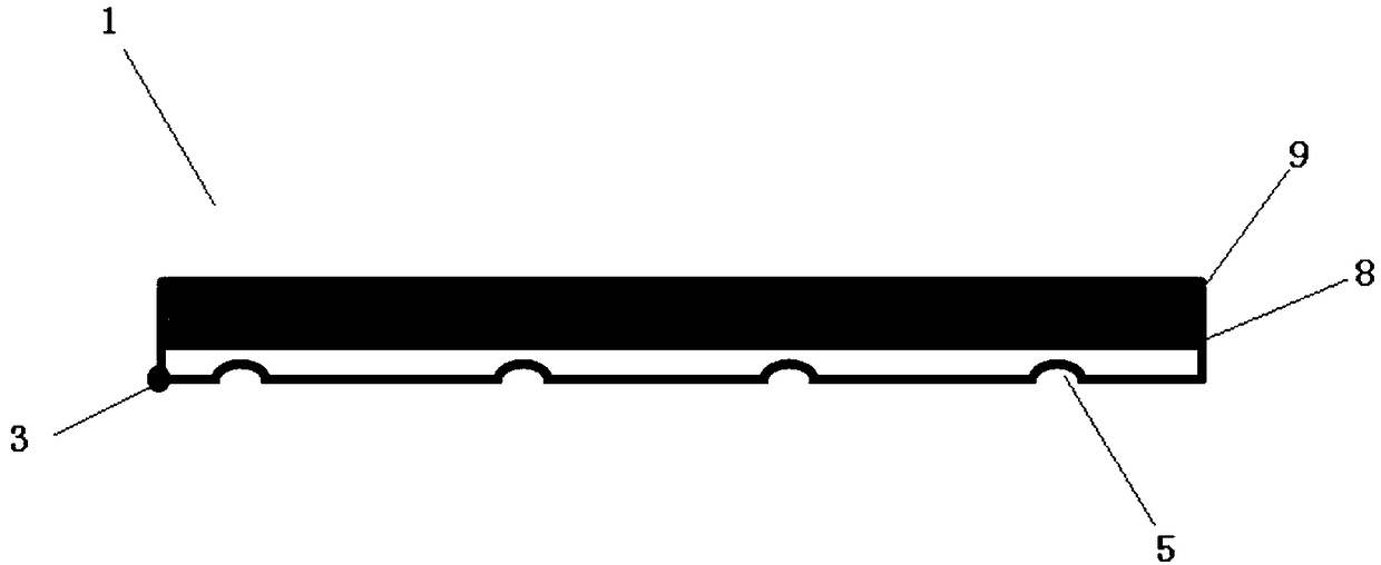 A wired network performance analysis device and analysis method