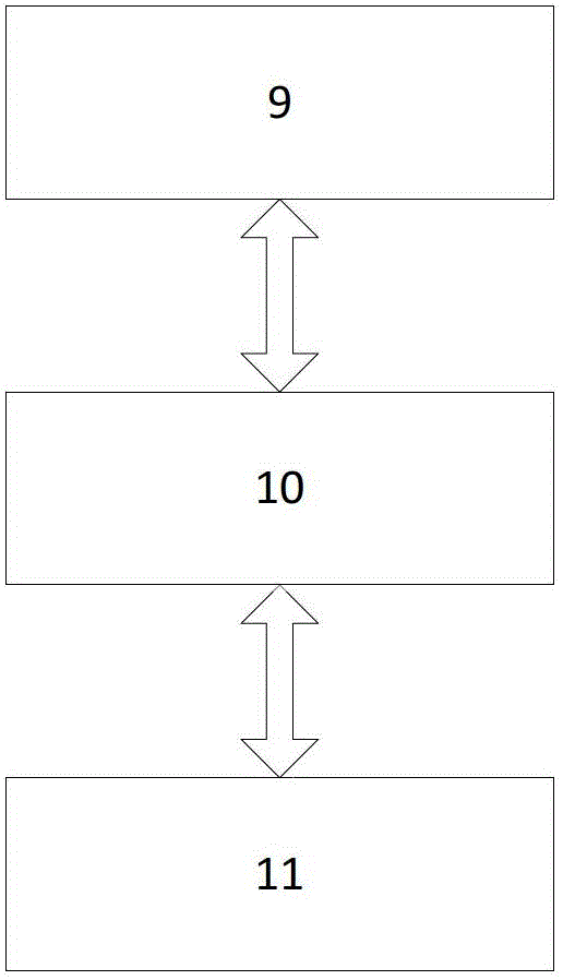 Power tunnel cable running state comprehensive monitoring method