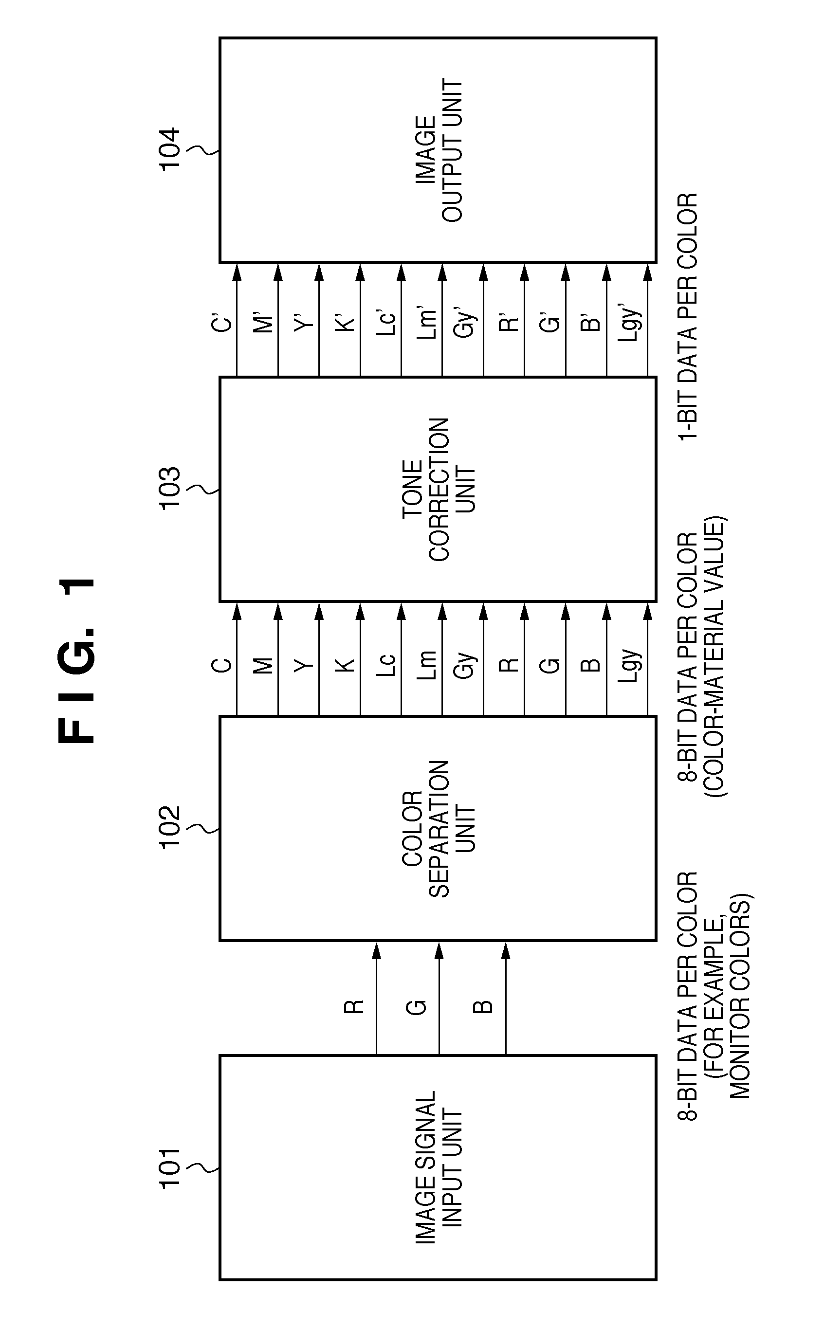 Color processing apparatus and control method thereof