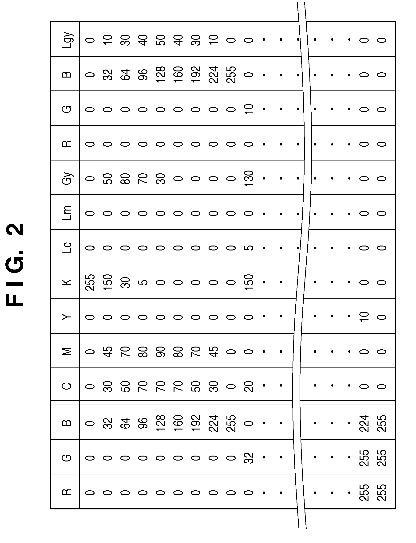 Color processing apparatus and control method thereof