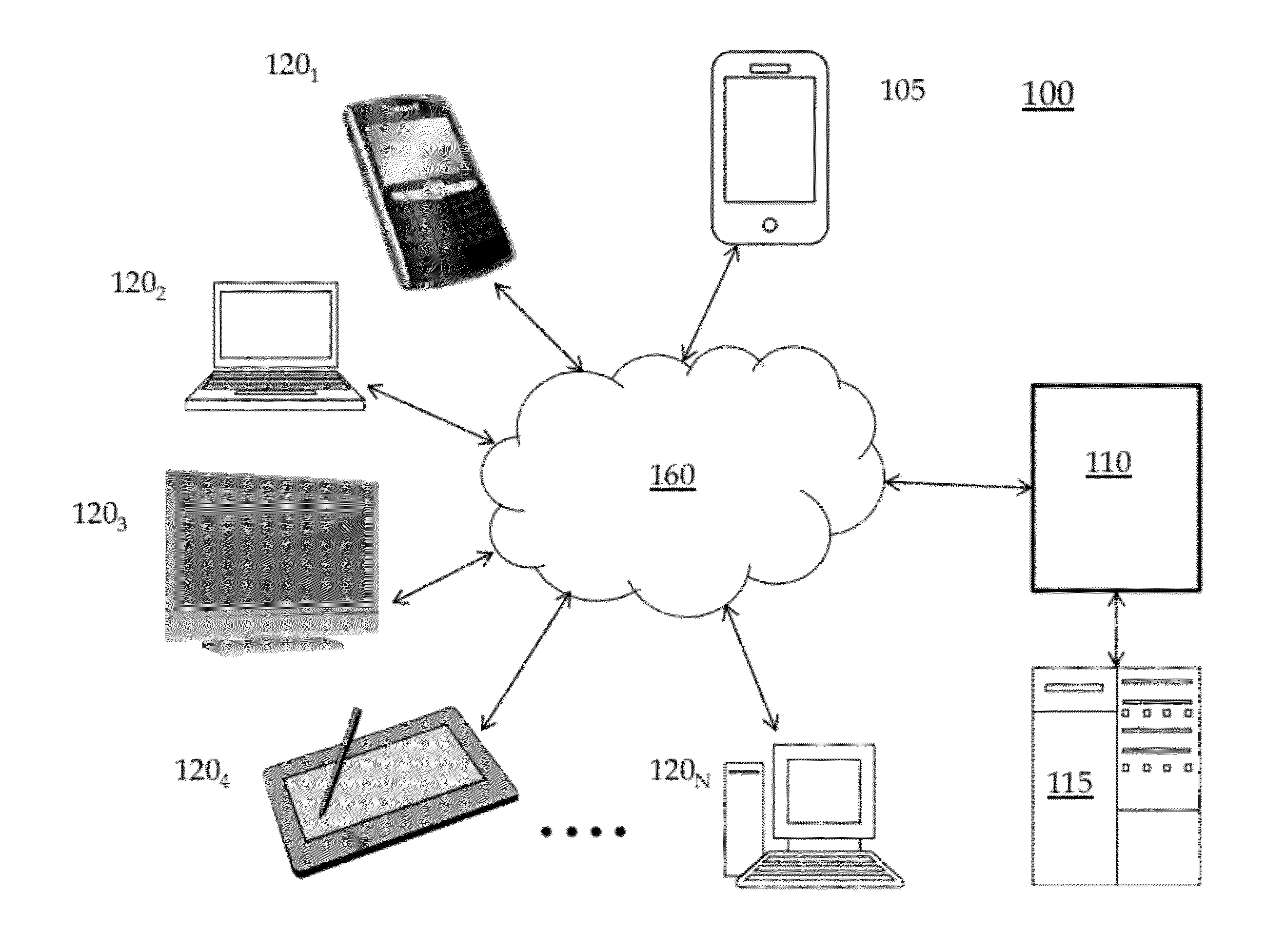 System and method for increasing medication adherence rates