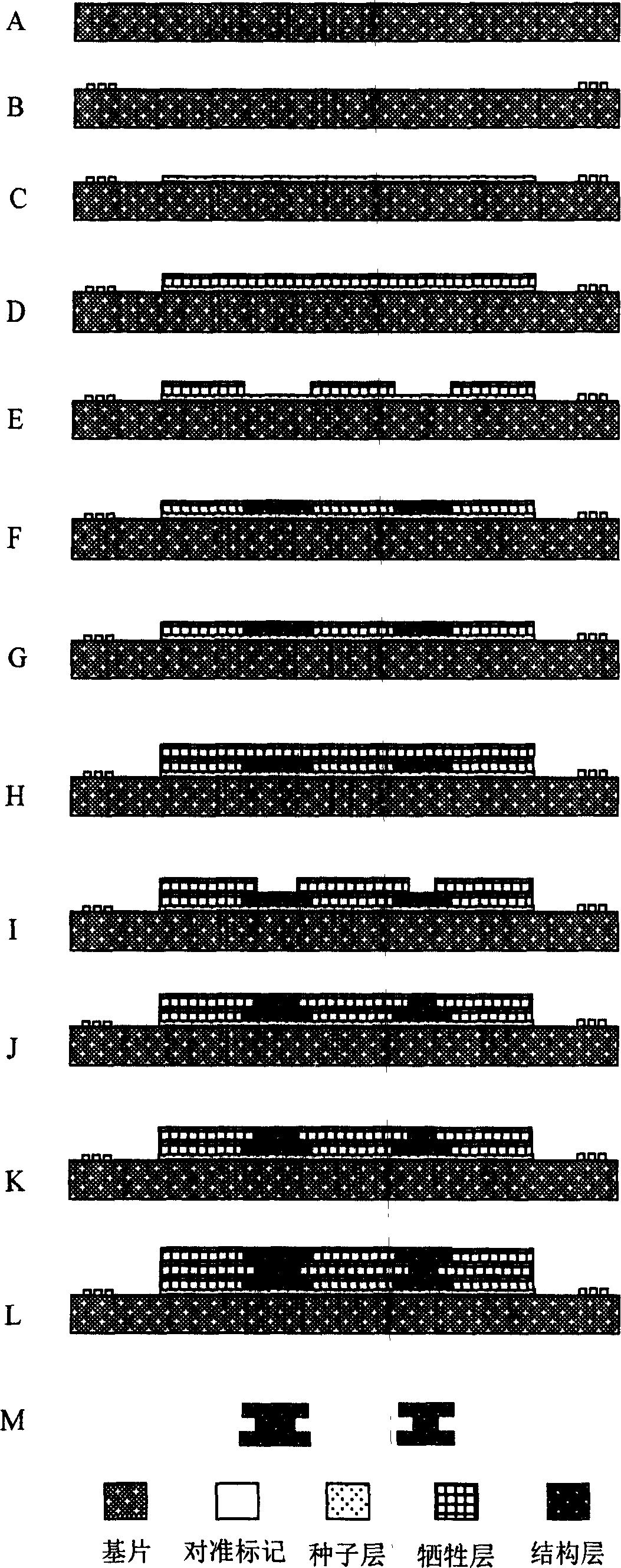 Method for making complicate three dimension microstructure or micro device at low cost