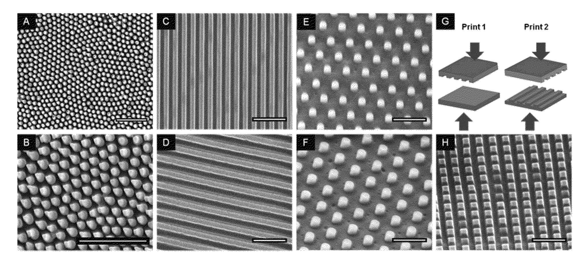 Bactericidal surface patterns