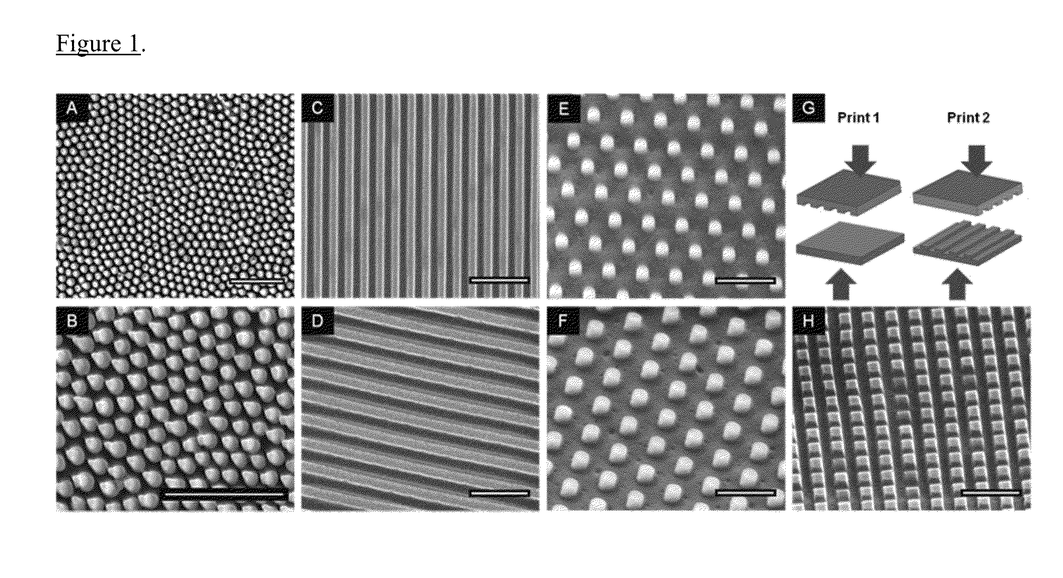 Bactericidal surface patterns