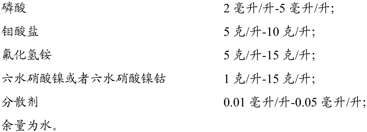 Black chromium-free conversion film treatment agent for ADC12 pressure casting aluminum alloy and surface treatment method for ADC12 pressure casting aluminum alloy