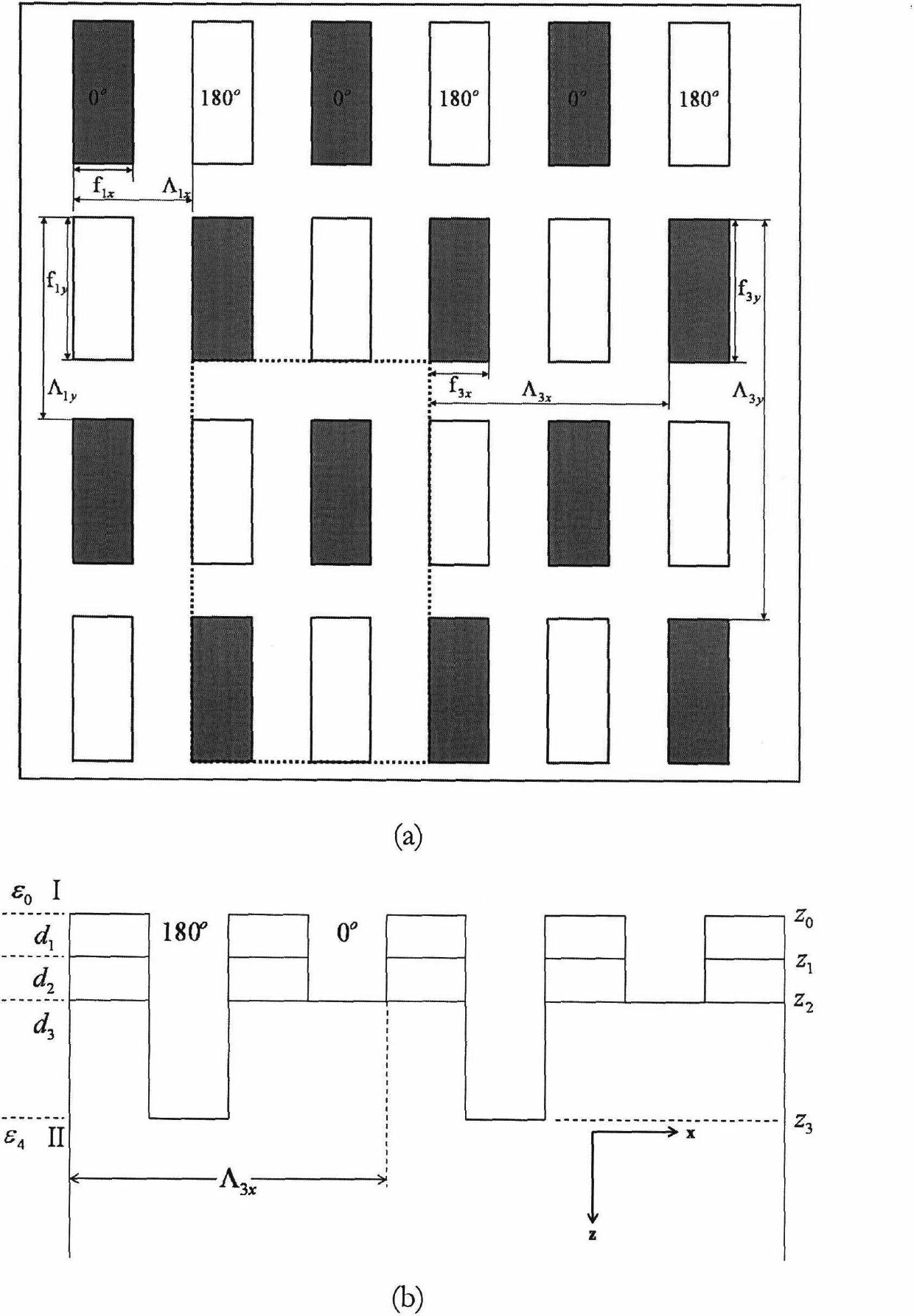 Computing method for diffraction field of double-absorbing-layer alternating phase shift contact hole mask