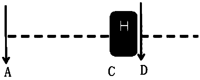 Long slide rail motor drive intelligent control system