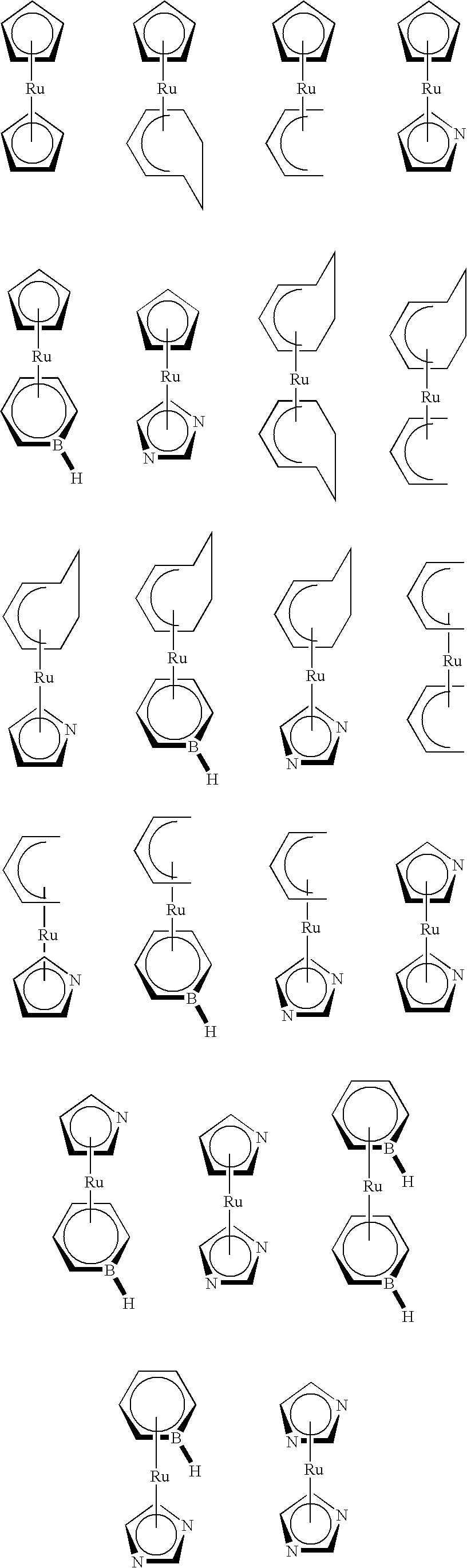 Organometallic compounds, processes for the preparation thereof and methods of use thereof