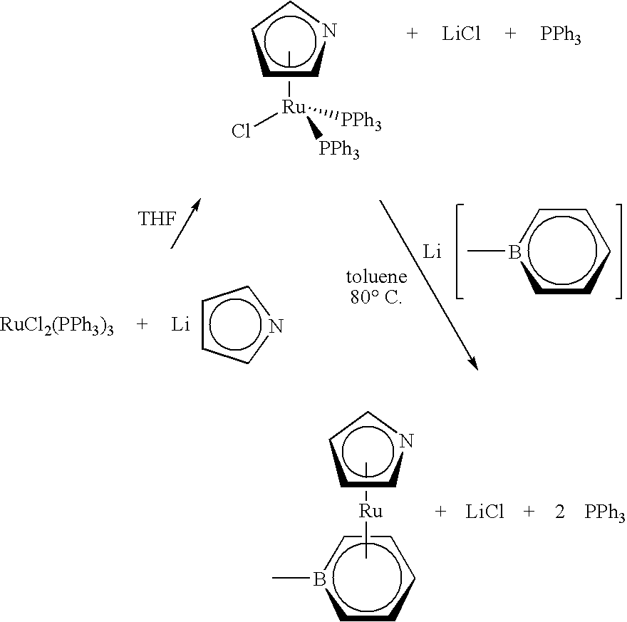 Organometallic compounds, processes for the preparation thereof and methods of use thereof