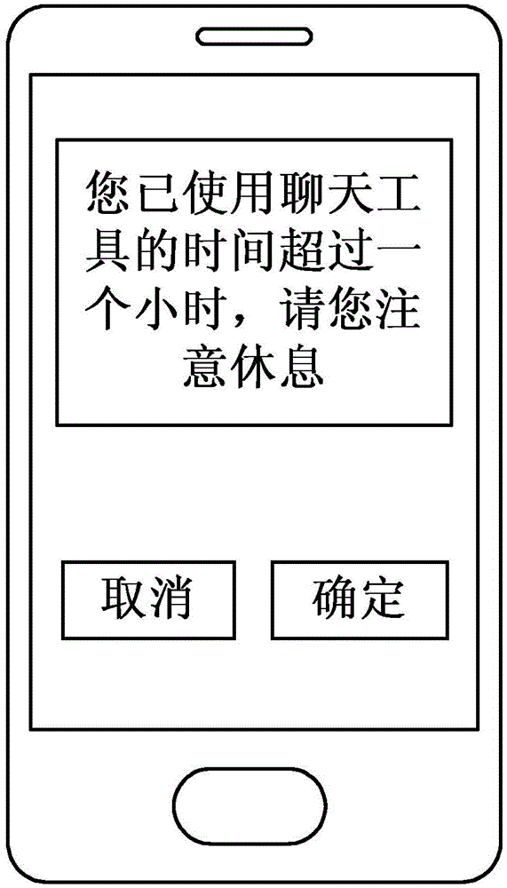 Terminal anti-addiction method and device