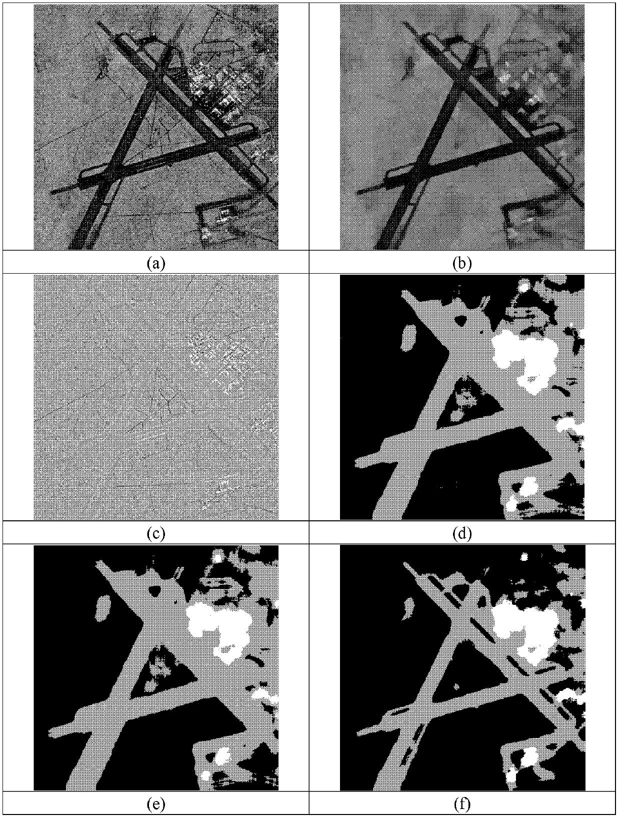 SAR (synthetic aperture radar) image segmentation method based on total-variation spectral clustering