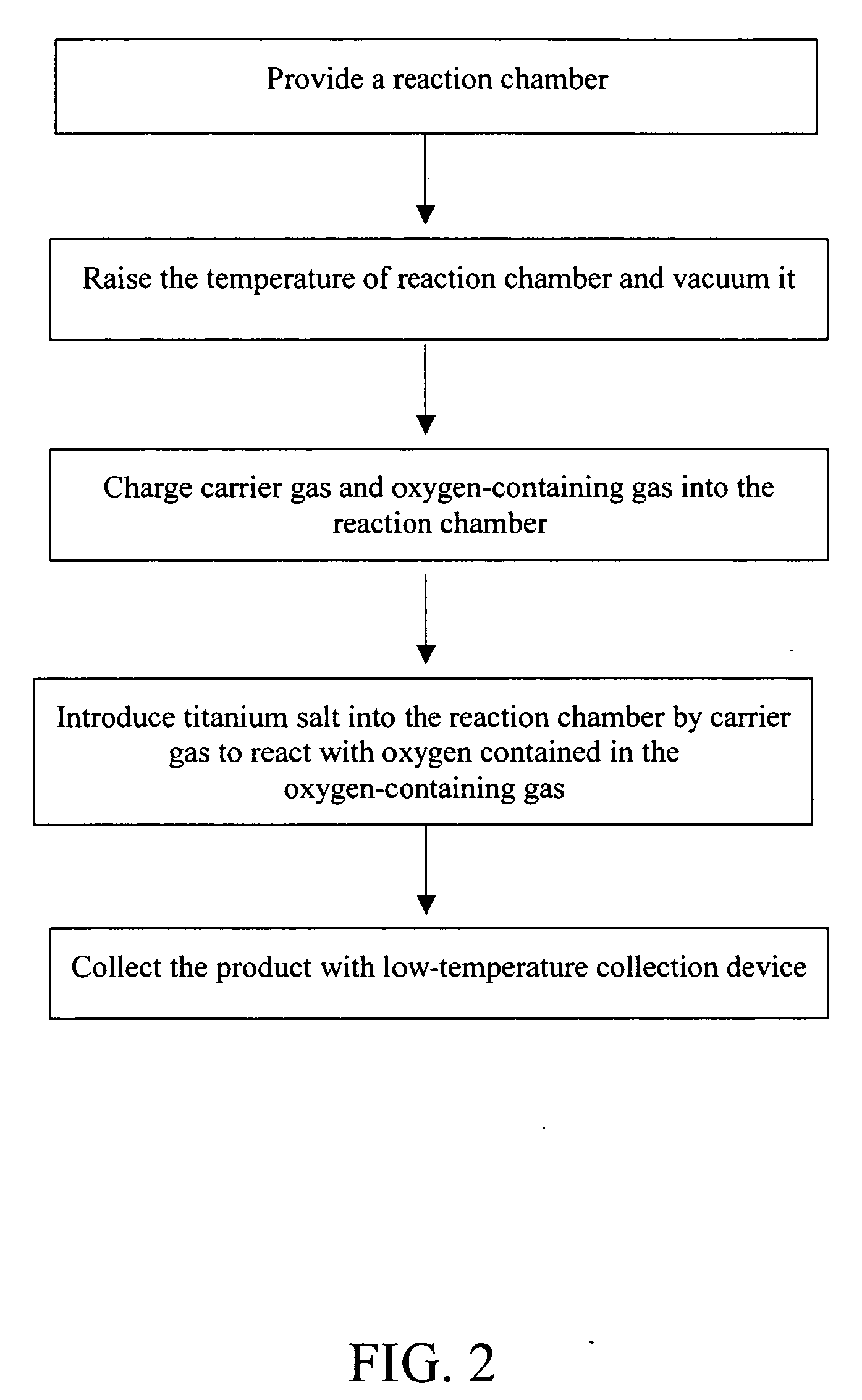 Visible-light-activated photocatalyst and method for producing the same