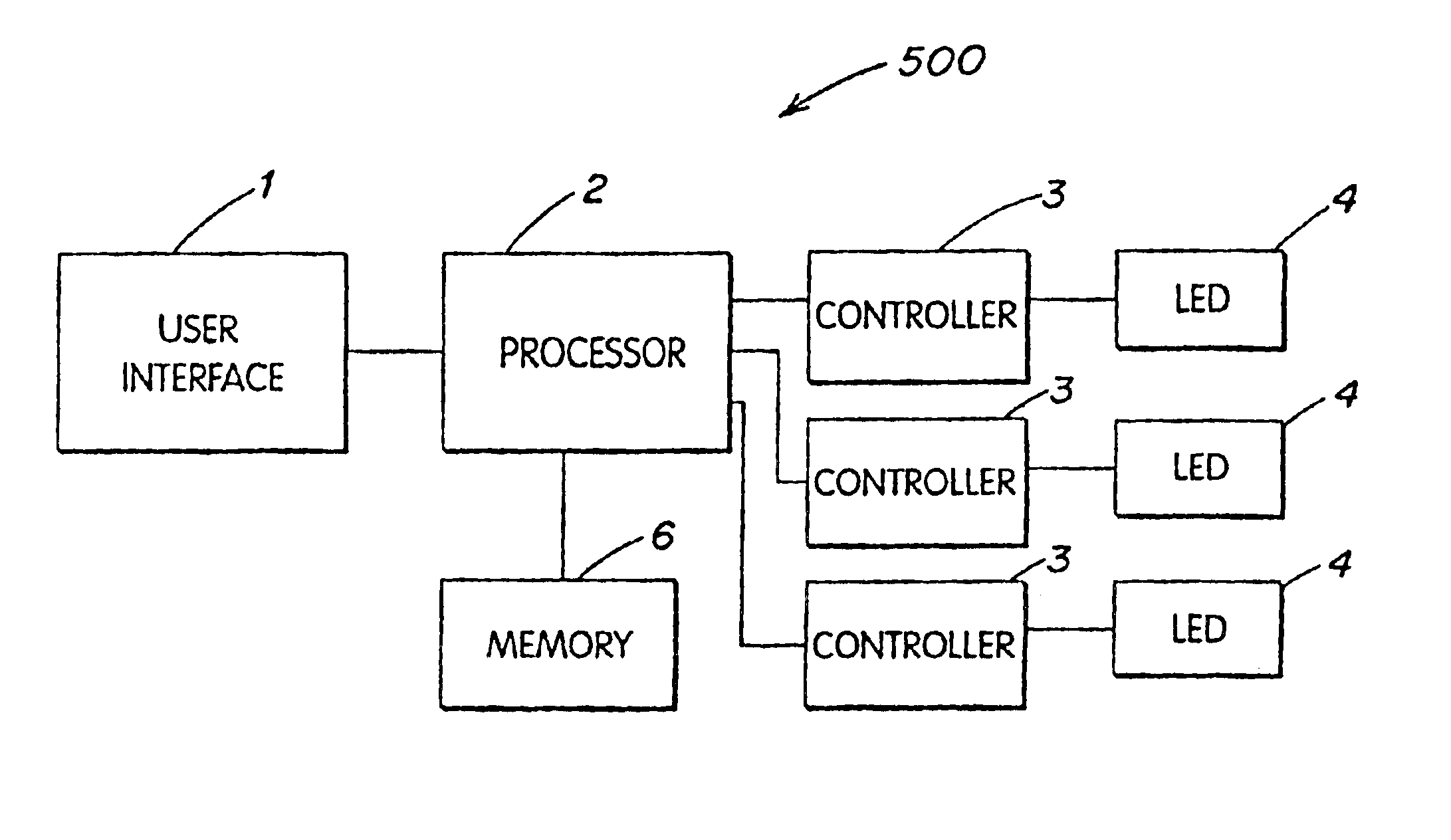 Light emitting diode based products