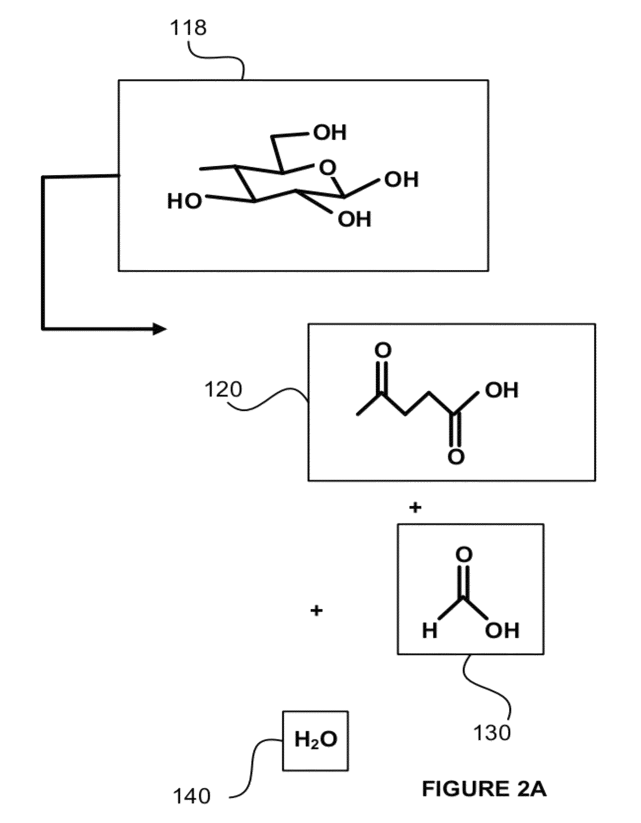 Production of fuel from chemicals derived from biomass