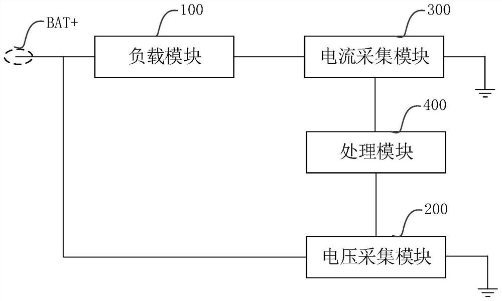 Battery inspection device