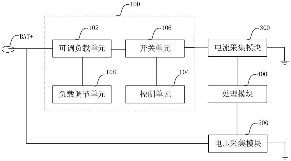 Battery inspection device