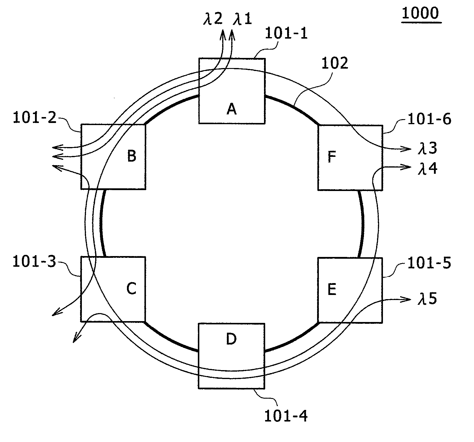 Optical transmission equipment and optical add-drop multiplexer