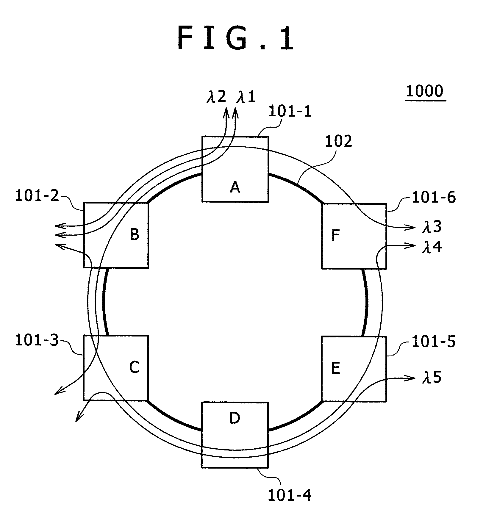 Optical transmission equipment and optical add-drop multiplexer