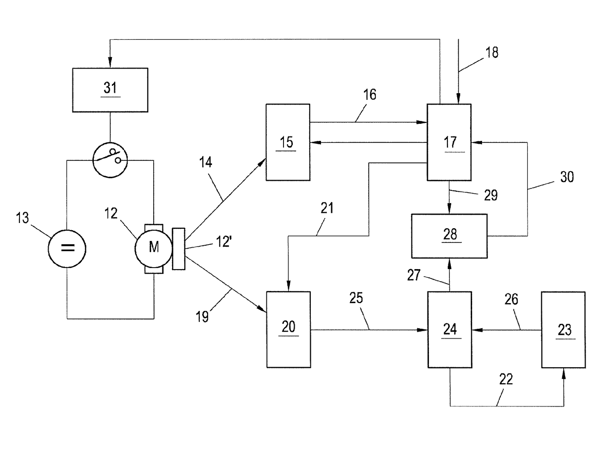 Method and apparatus for determining the position of a motor-driven actuating part