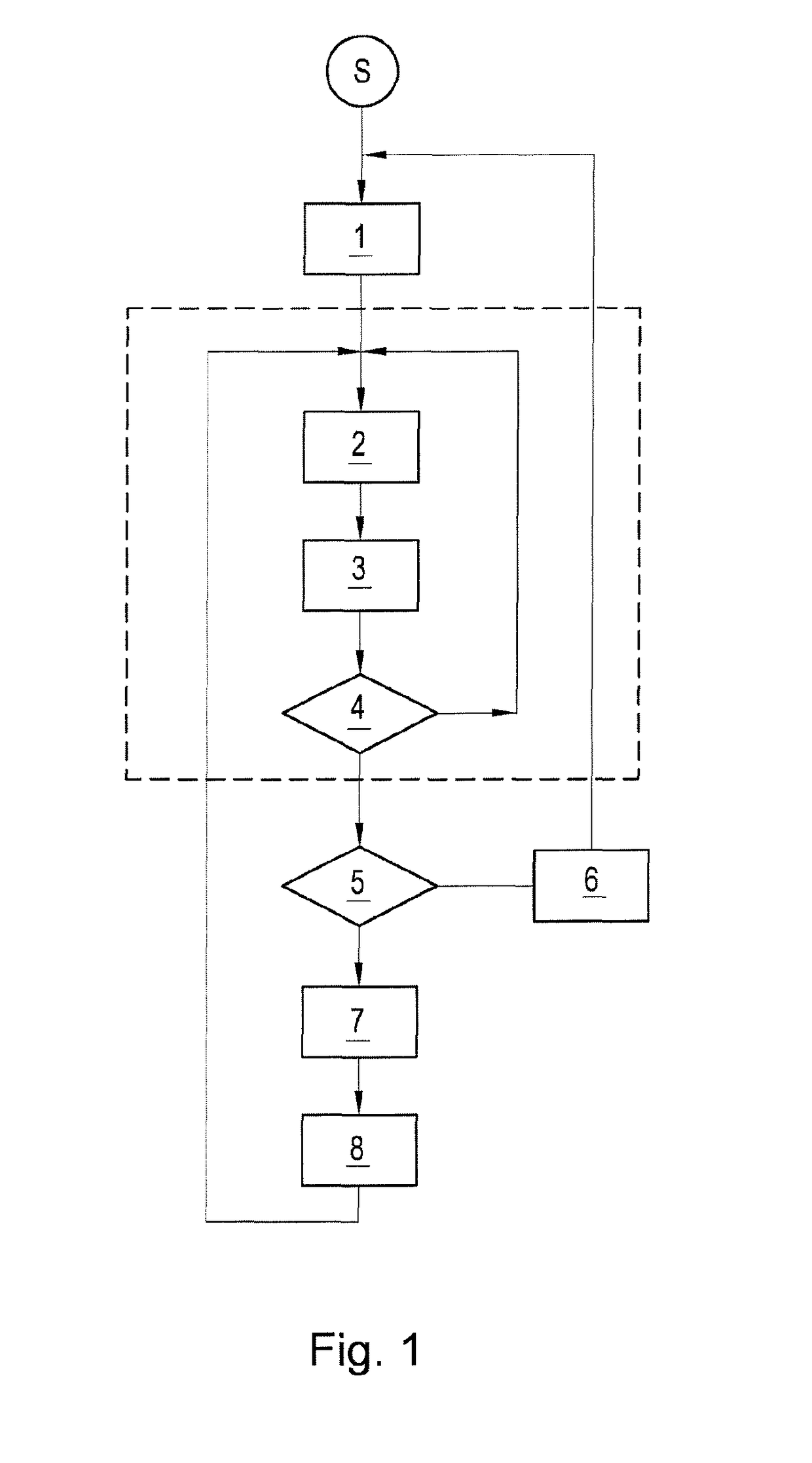 Method and apparatus for determining the position of a motor-driven actuating part