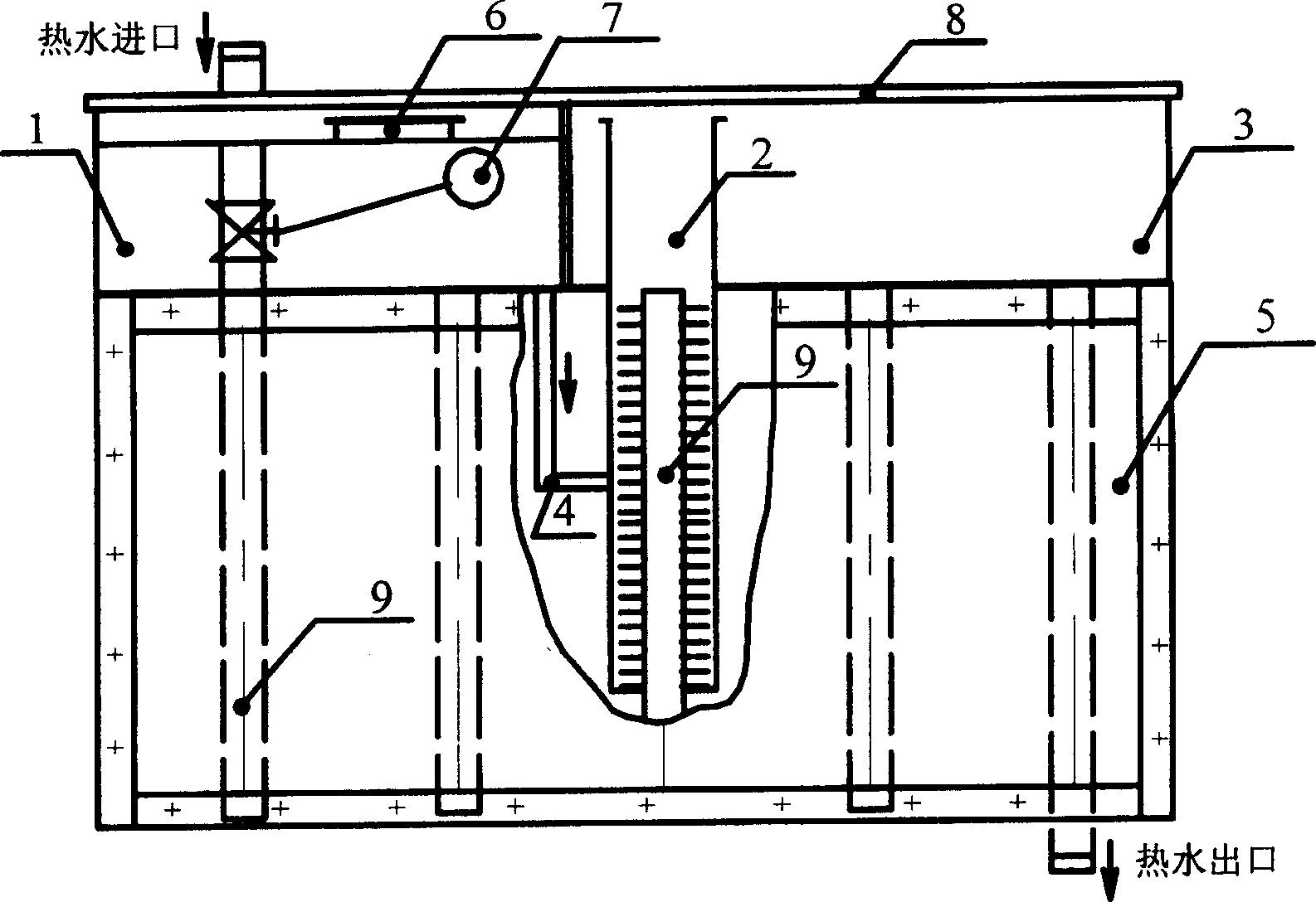 Multifunctional heating radiator device