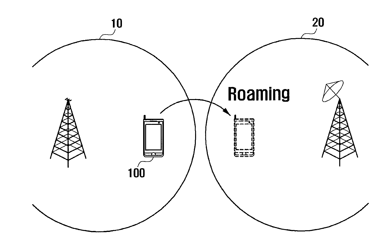 Adaptive data communication control method and portable device for supporting the same