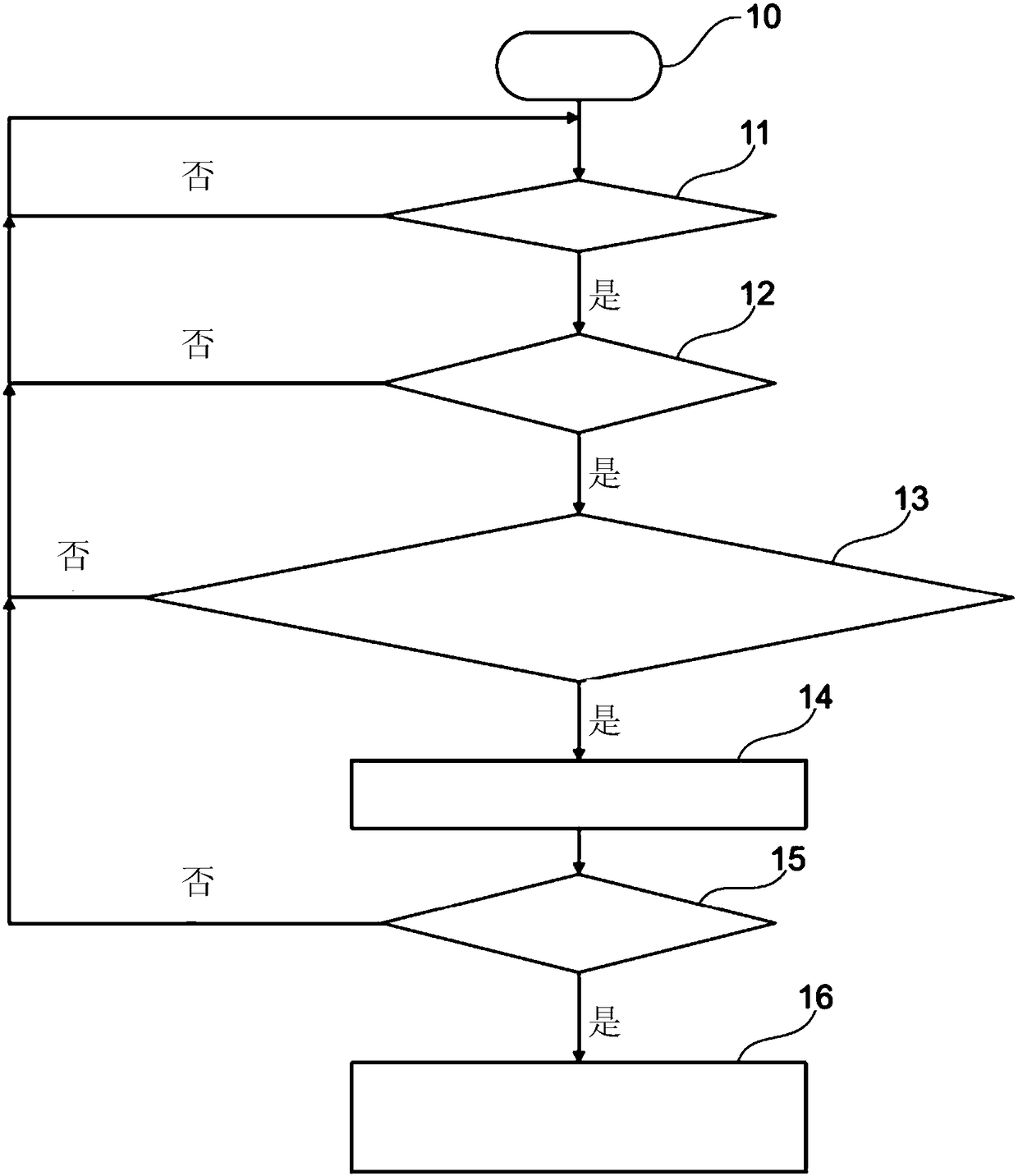 Acoustic warning signal detection for motor vehicles