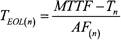 Power MOSFET health state assessment and residual life prediction method