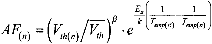 Power MOSFET health state assessment and residual life prediction method