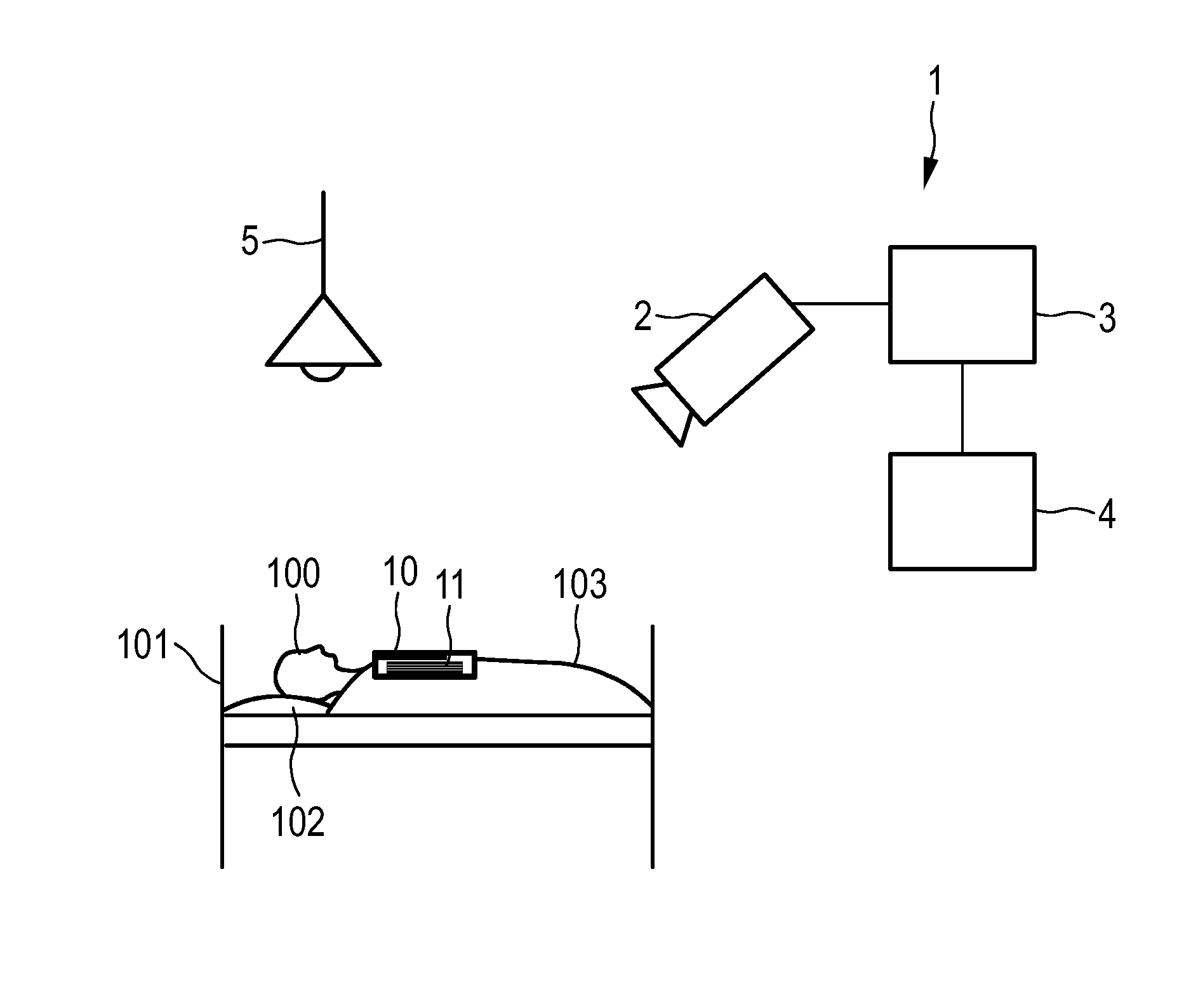 System for camera-based vital sign measurement