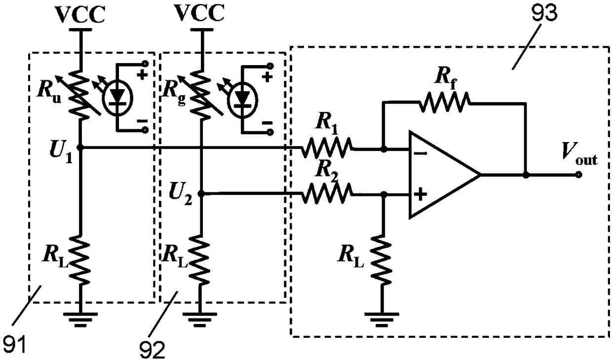 Sensor integrated with oxygen concentration and ultraviolet intensity detection function and detection method thereof