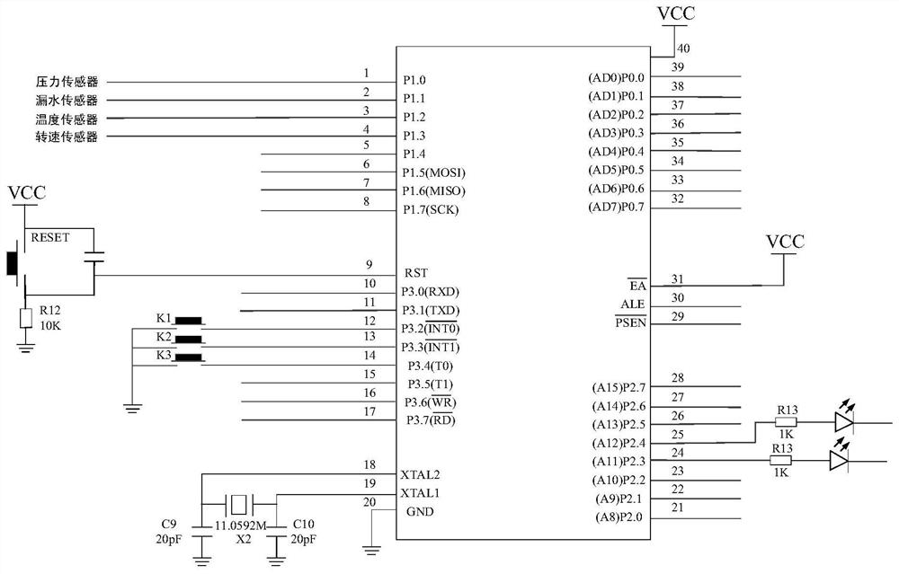 A detection device for the sealing performance of a rotary motion sealing ring that simulates a deep sea environment