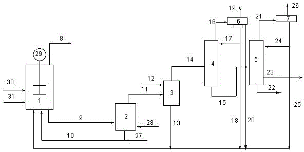 Method for preparing acetic acid through catalytic carbonylation reaction