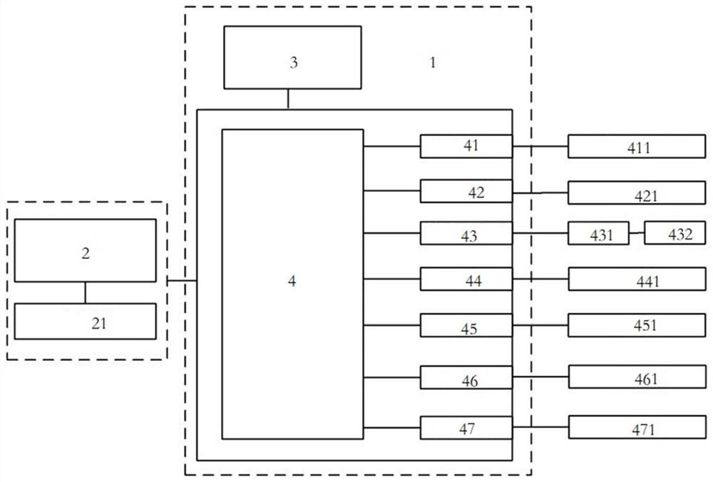 Multifunctional nursing bed controller