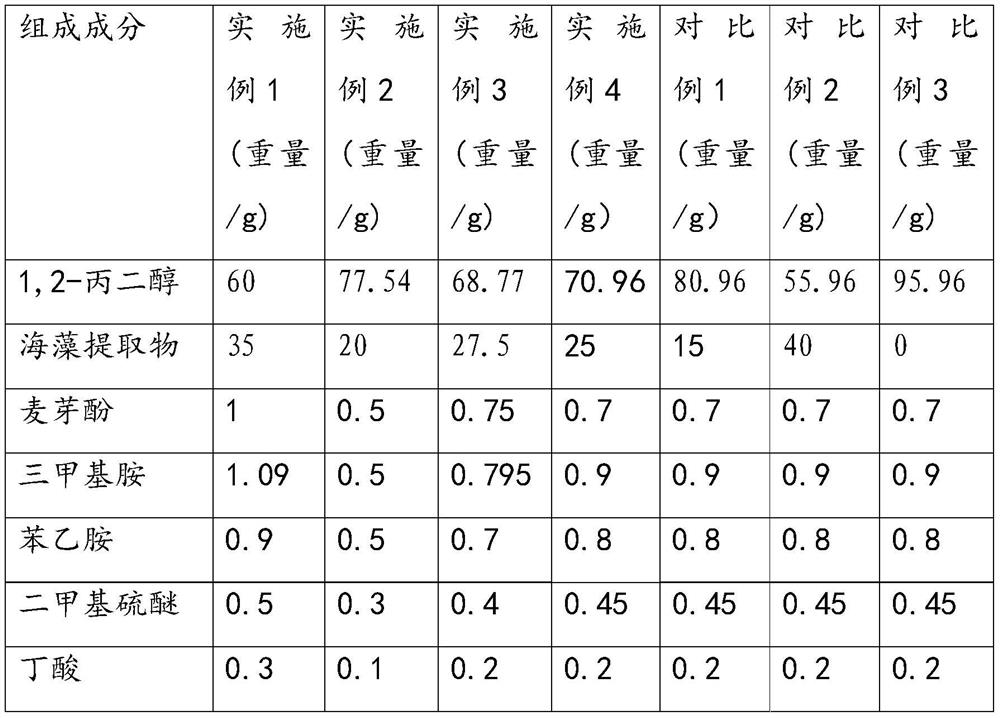 Special shrimp flavor essence for fishing bait containing seaweed extract and preparation method thereof