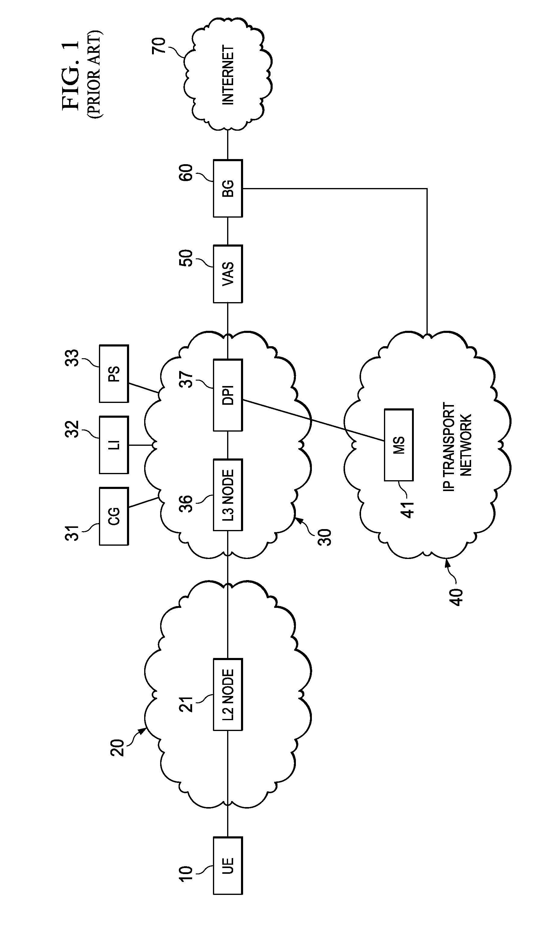 System, Apparatus for Content Delivery for Internet Traffic and Methods Thereof