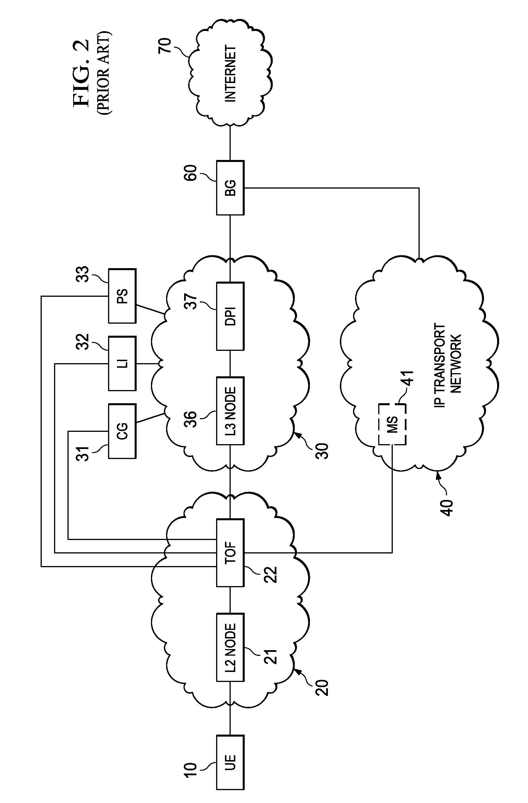 System, Apparatus for Content Delivery for Internet Traffic and Methods Thereof