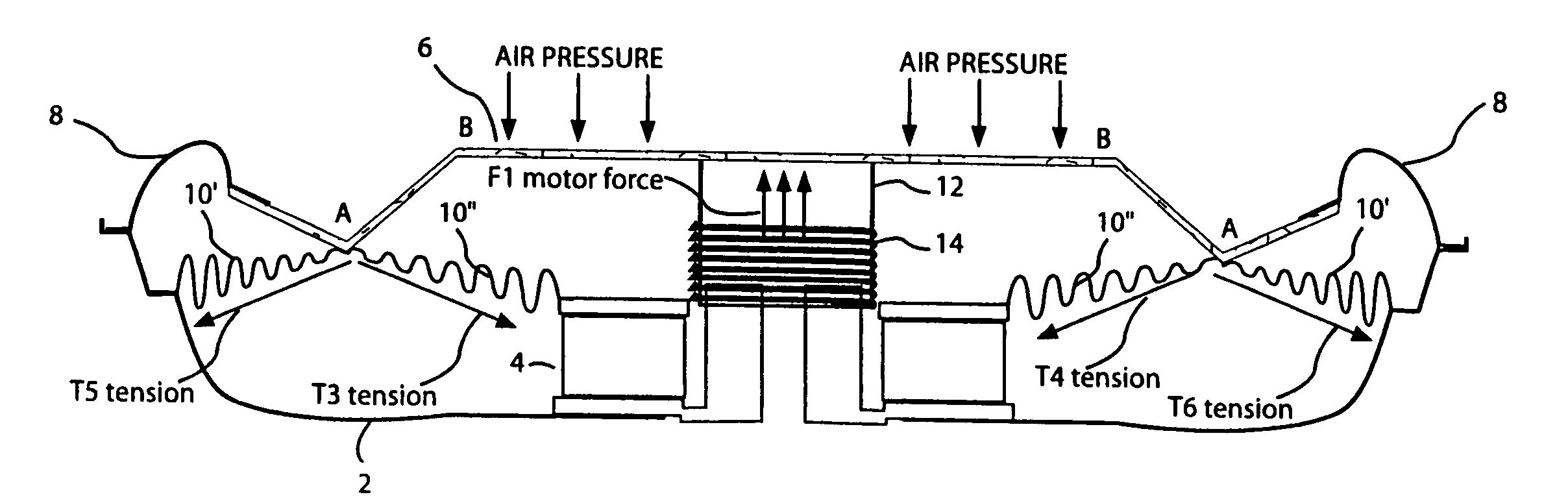 Method and audio speaker with minimization of wobble of the voice coil