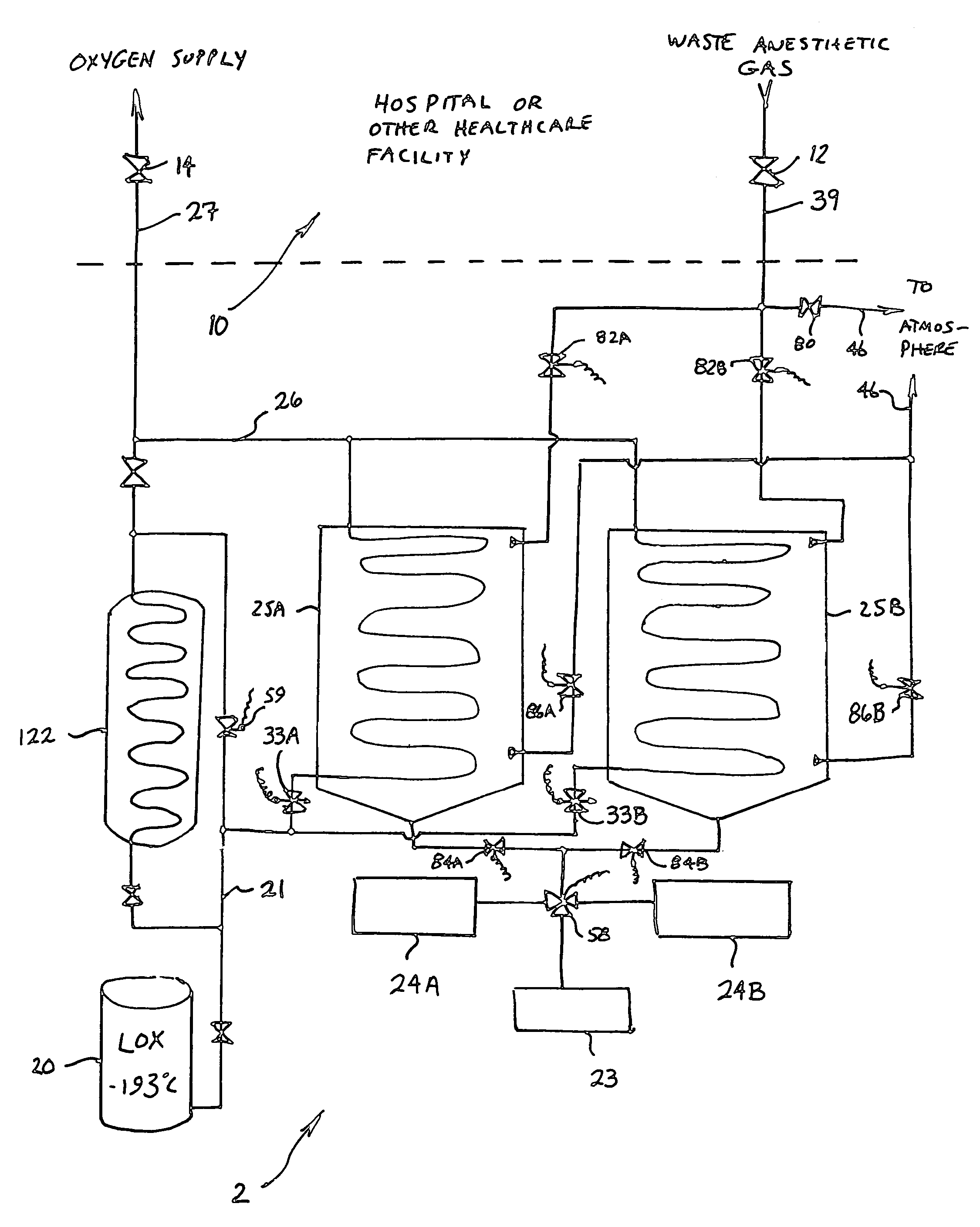 Anesthetic gas reclamation system and method