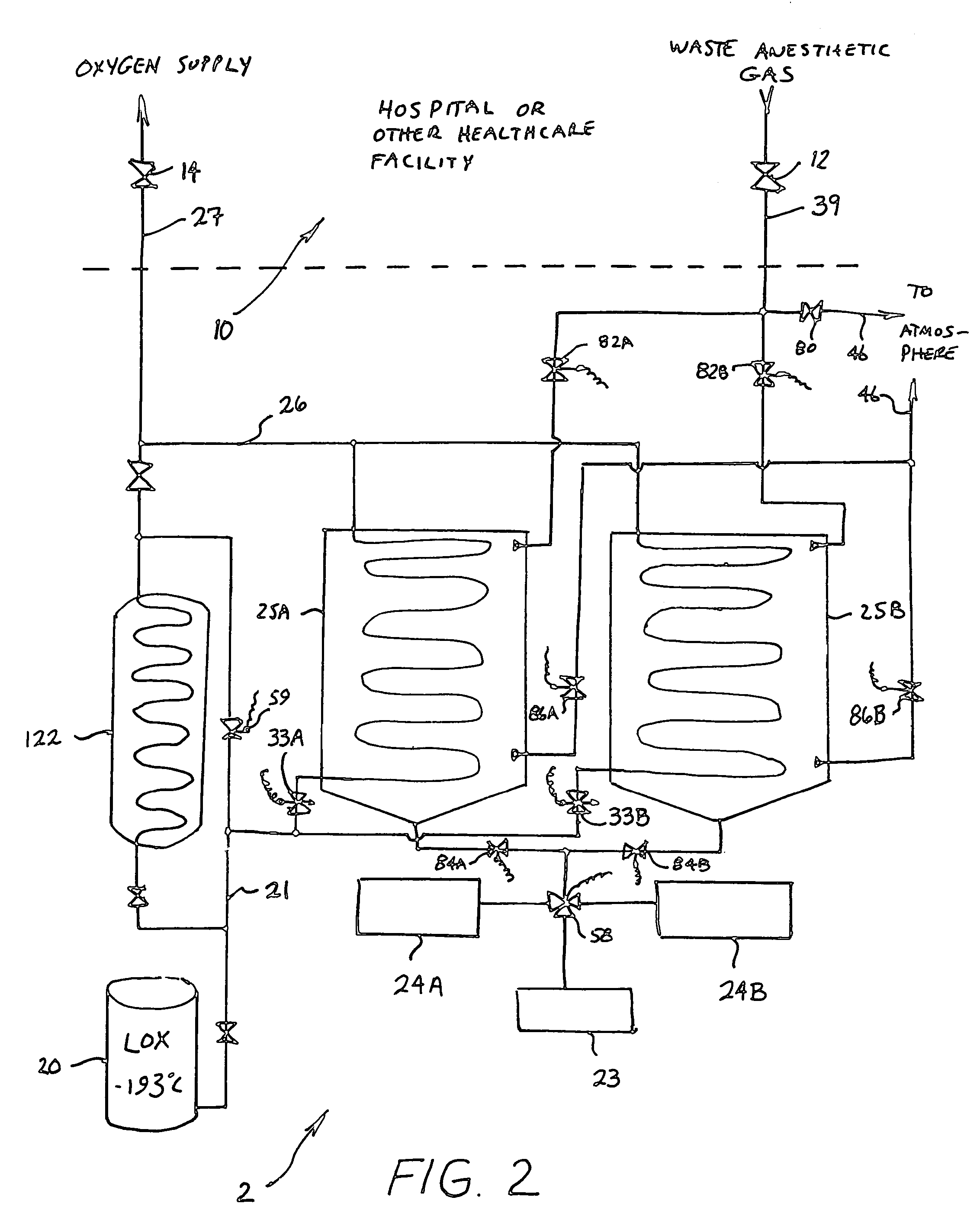 Anesthetic gas reclamation system and method