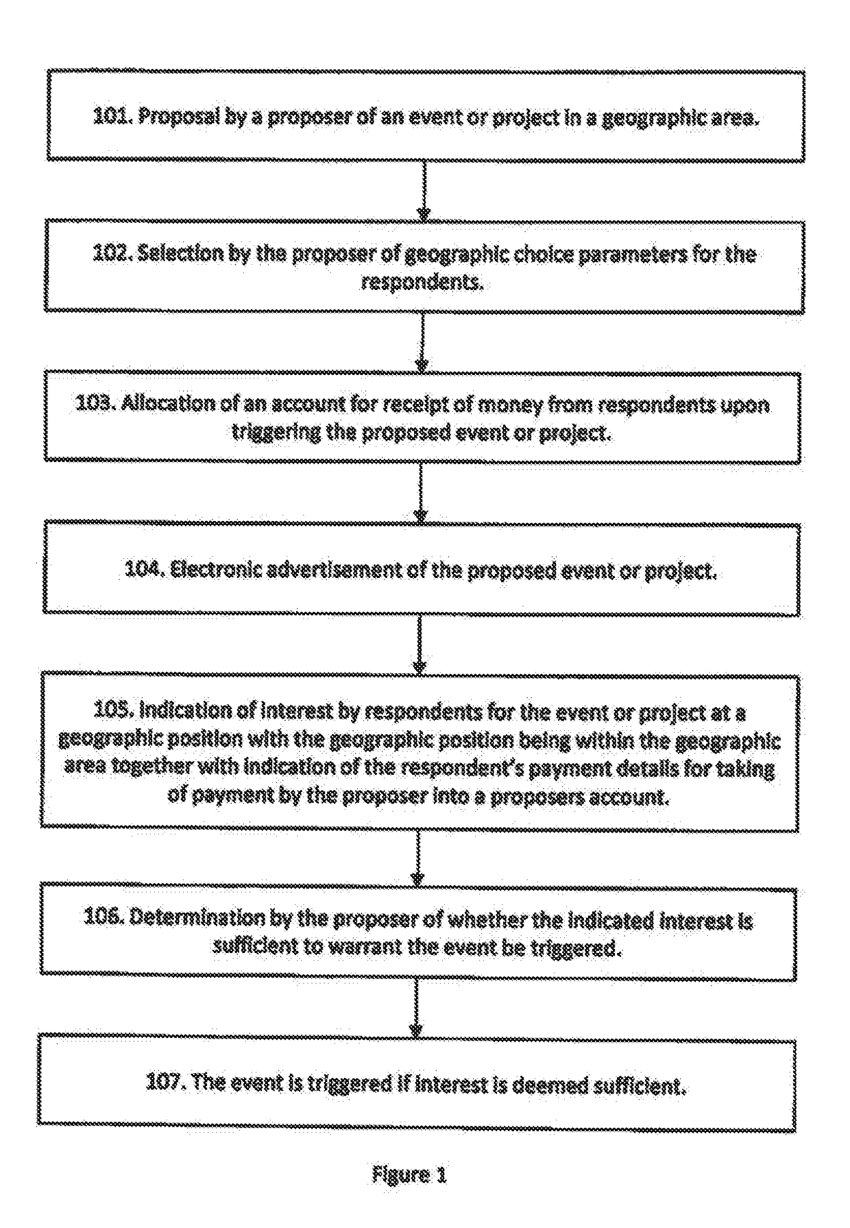 Digital method for facilitating the organisation ofan event or project