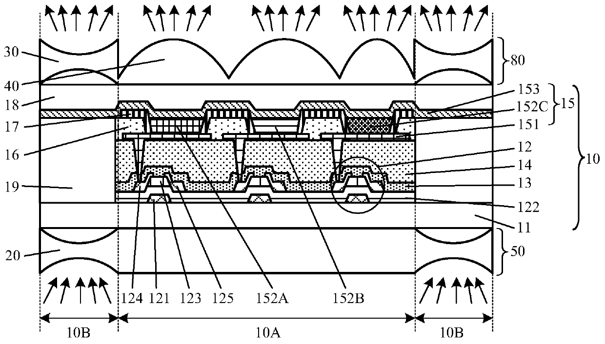 Display screen, manufacturing method thereof, and display device