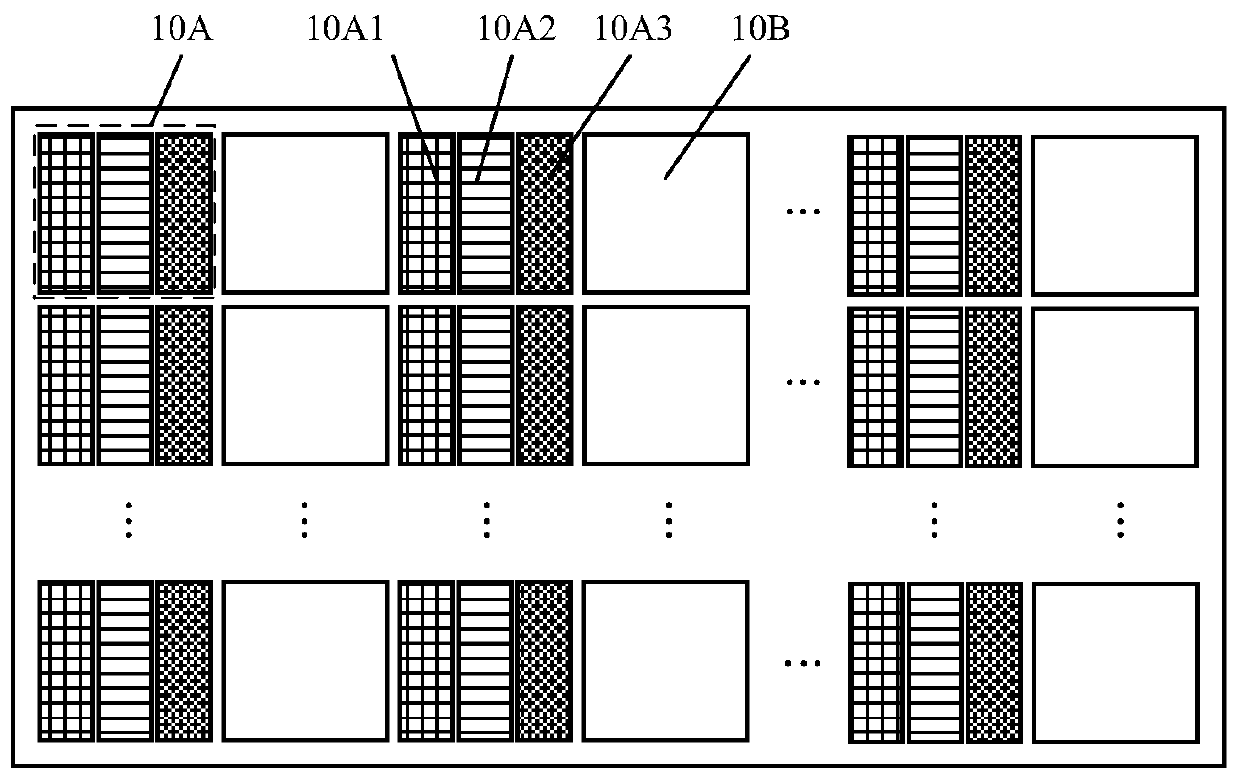 Display screen, manufacturing method thereof, and display device