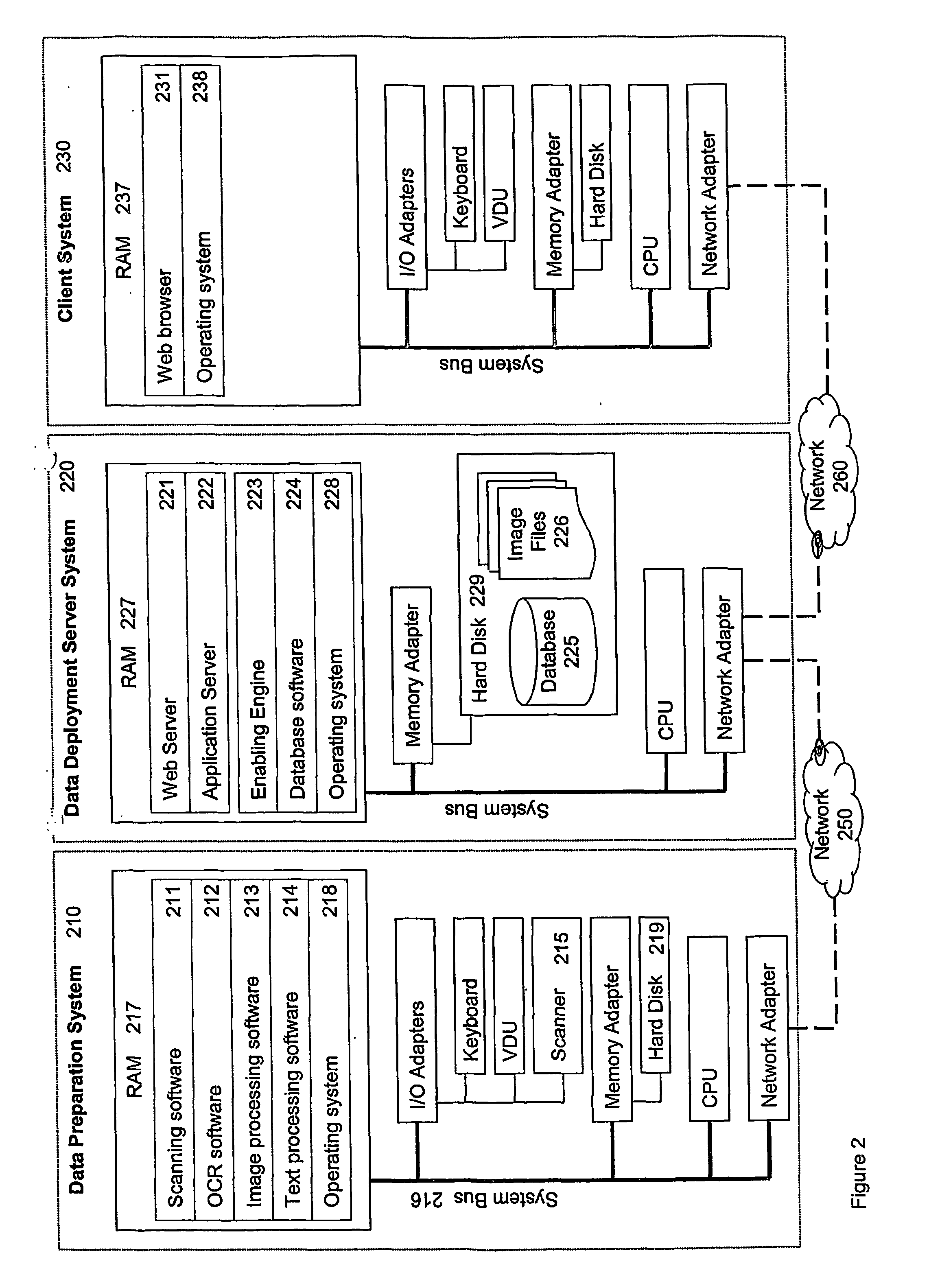 Digital library system