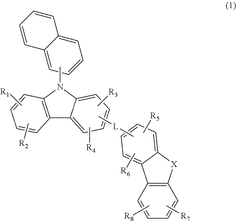 A hole transport material and an organic electroluminescent device comprising the same