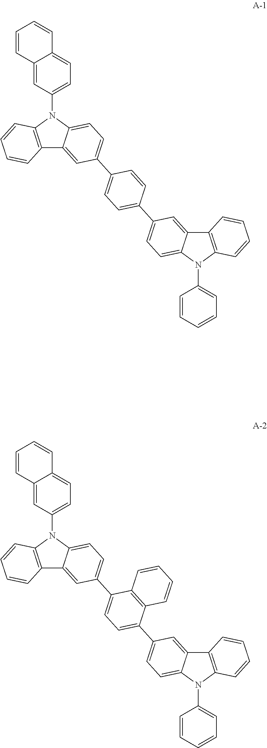 A hole transport material and an organic electroluminescent device comprising the same