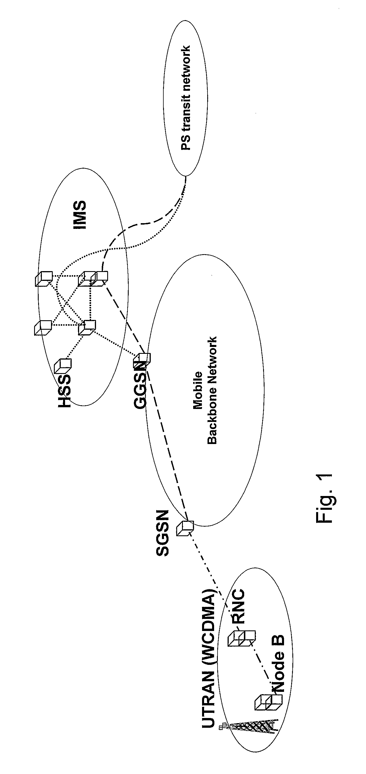 Method For Distributing New Services in an Internet Multimedia Subsystem (Ims), and a Node Adapted Therefore