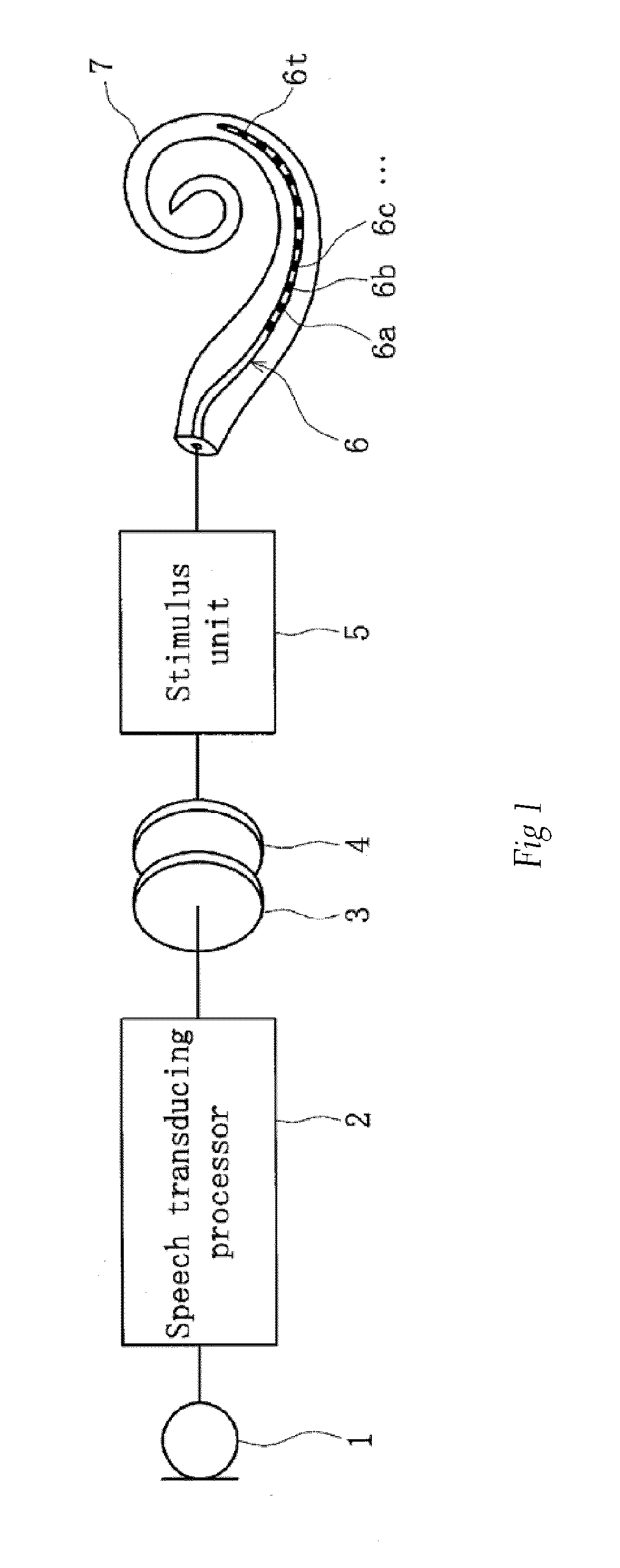 Method for adjusting an audio transducing processor