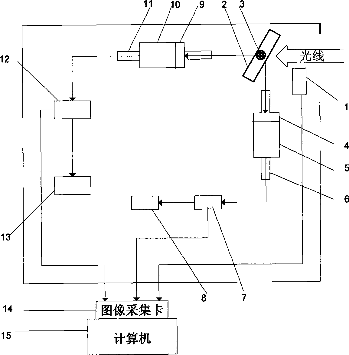 Real time shooting and self-adapting fusing device for infrared light image and visible light image