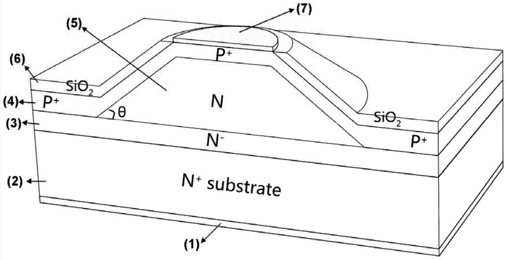 4h-sic ultraviolet photodetector with double working mode and preparation method thereof